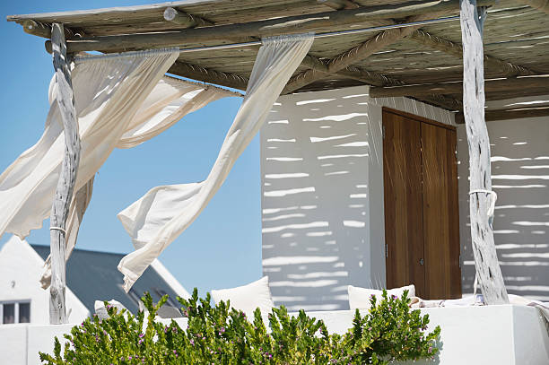 Outdoor Shades for Your Home