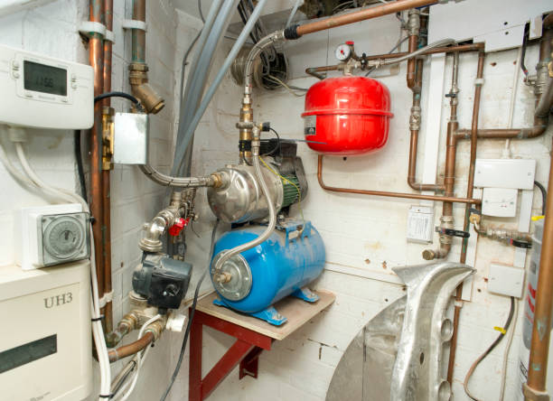 Selecting the Right Water Pump