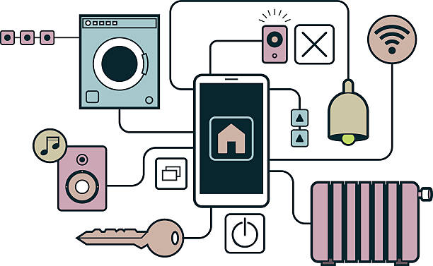 Works with Google Home Devices and Your Home