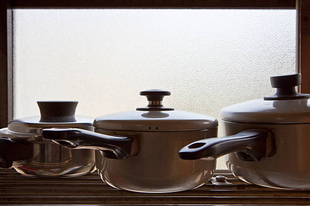 Pots and Pans Sets for Your Kitchen