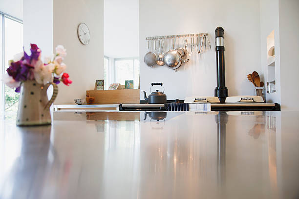 The Right Kitchen Countertop