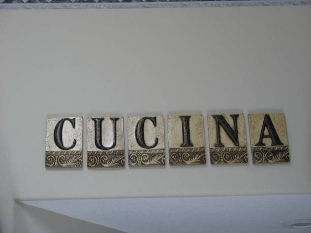 Personalized Spaces: The Art of DIY Wall Signs