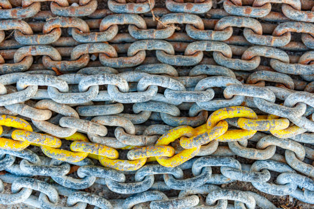 The Essential Guide to Rust-Proofing Metal Chains for Outdoor Durability