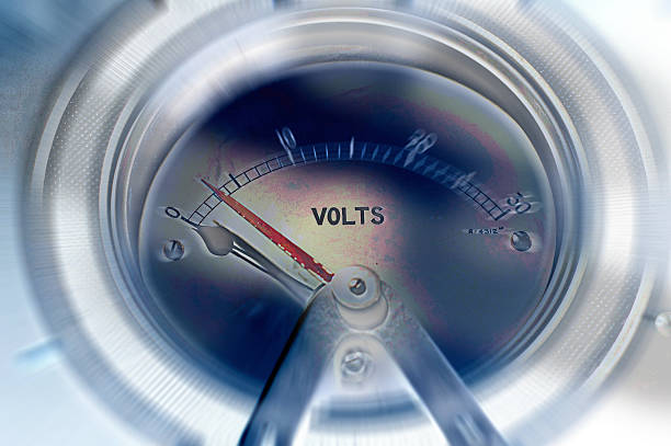 Choosing the Correct Wire Gauge for 15-Amp and 20-Amp Circuits