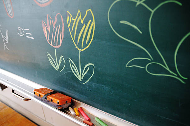 Transform a Wall with DIY Magnetic Chalkboard Paint