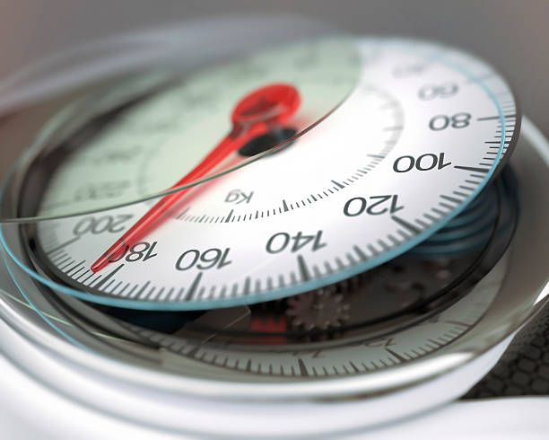 How to Calibrate Your Kitchen Scale for Accurate Baking